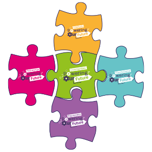 Jigsaw piece of five areas